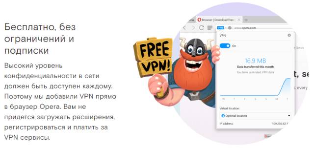  Opera VPN